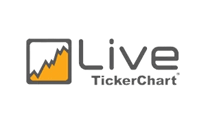 tickerchart