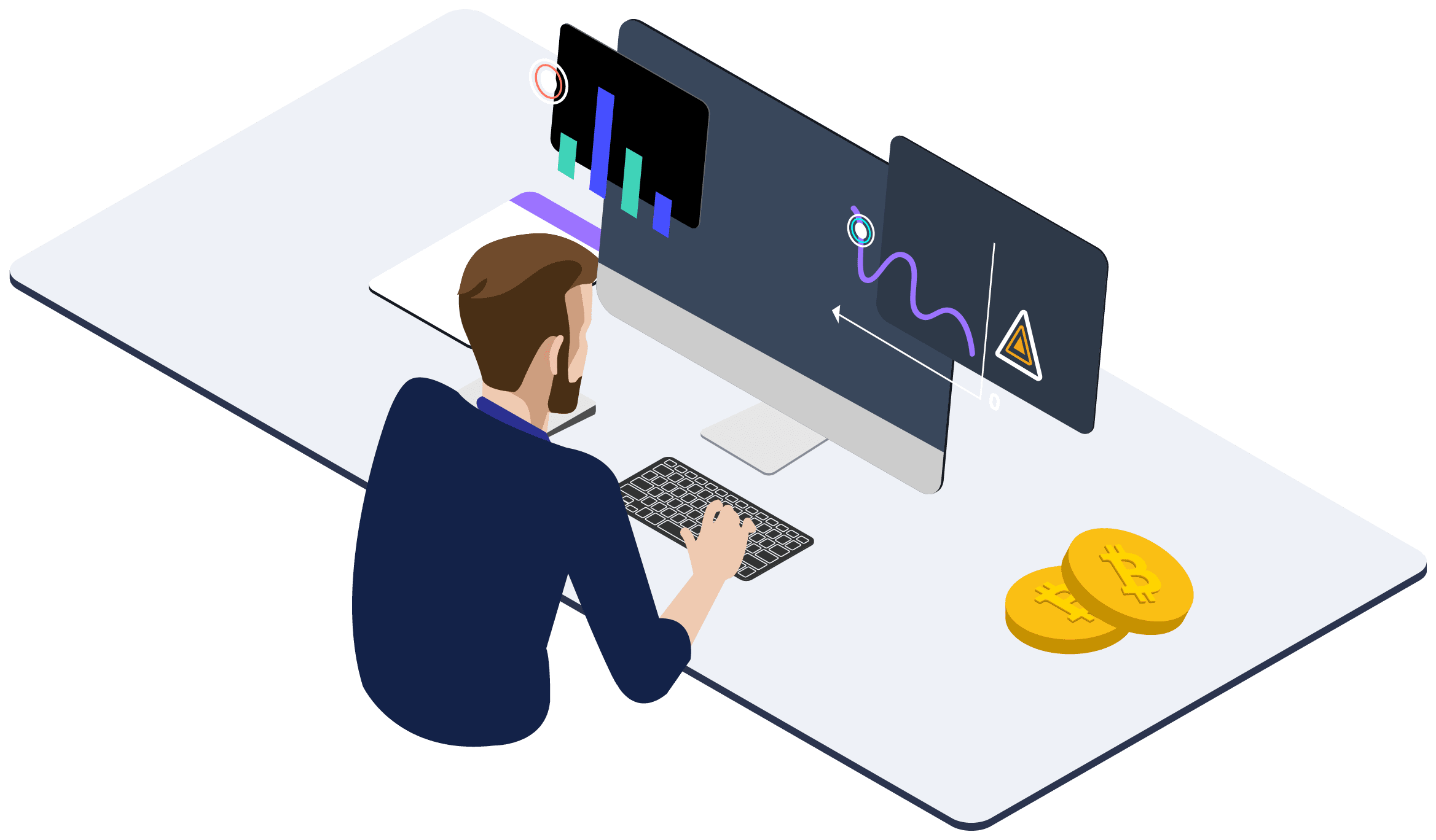 استراتيجيات التداول