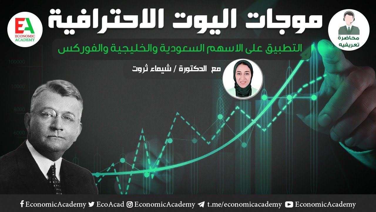 دورة مصغرة في موجات اليوت الإحترافية