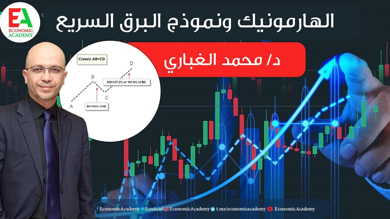 دورة الهارمونيك (التحليل التوافقي) والبرق السريع AB=CD