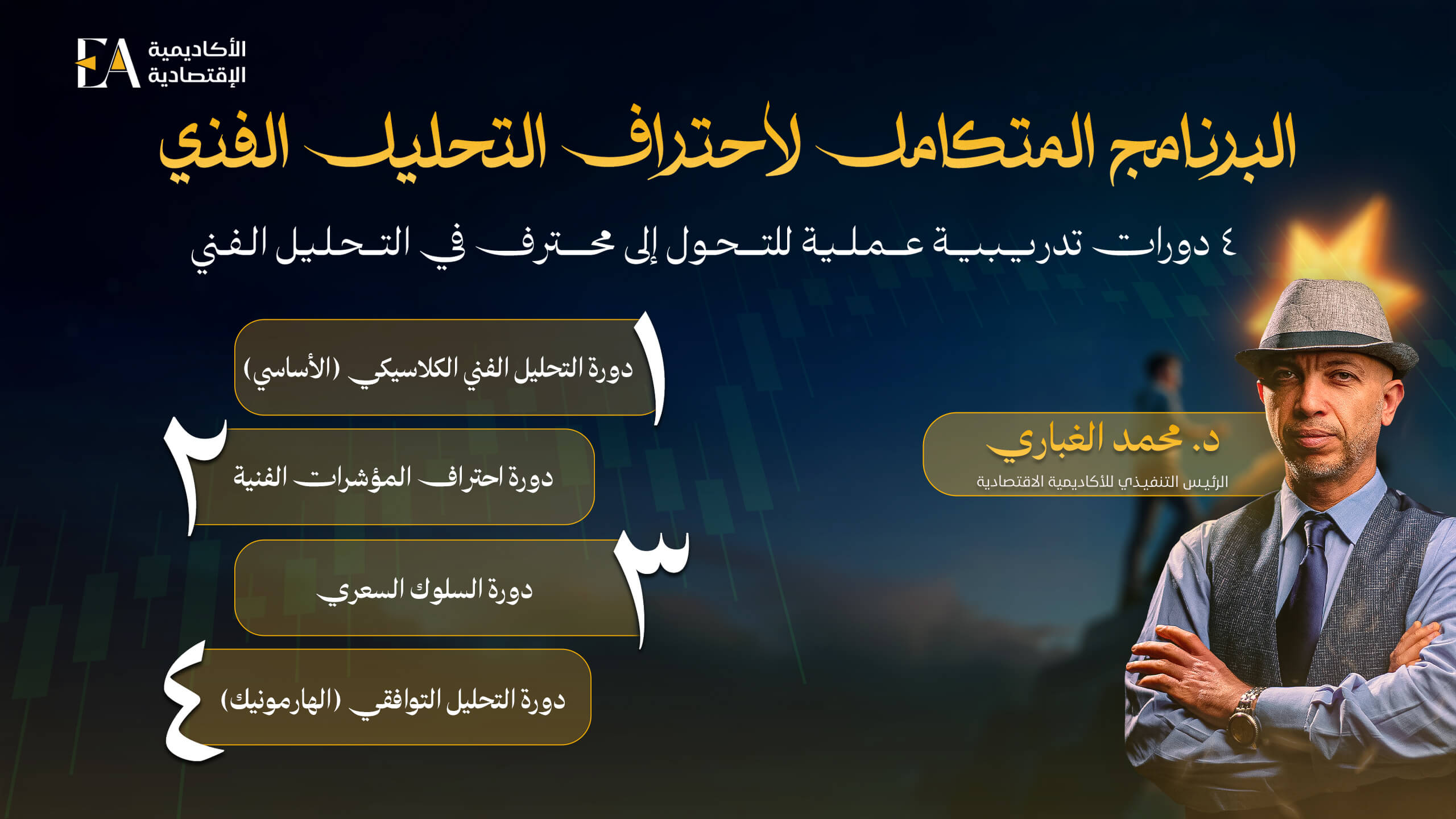 البرنامج المتكامل لأحتراف التحليل الفنى